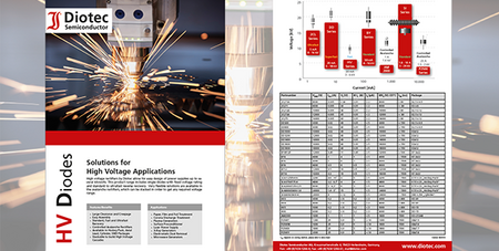 Flyer HV Diodes