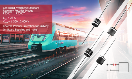 railway coaches