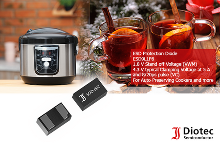 ESD9L1P8 and Auto-Preserving Cookers