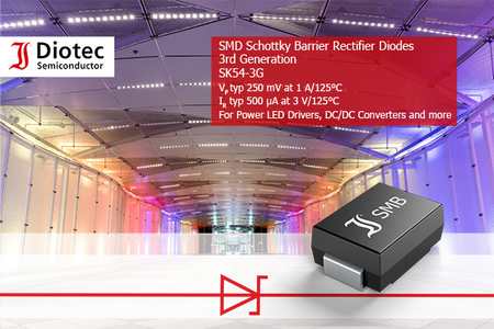 SK54-3G 3rd Gen for Power LED drivers
