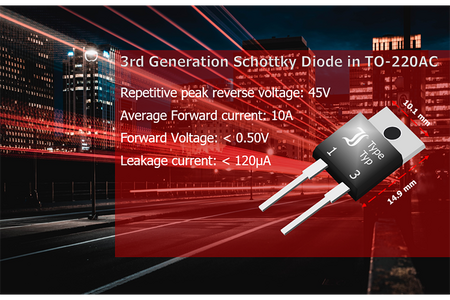 Flyer 3G Schottky Consumer