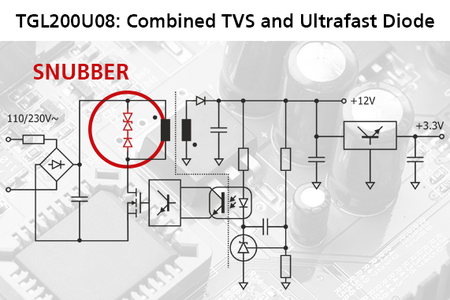 TGL200U08: Combined TVS and Ultrafast Diode save space in Flyback Converters