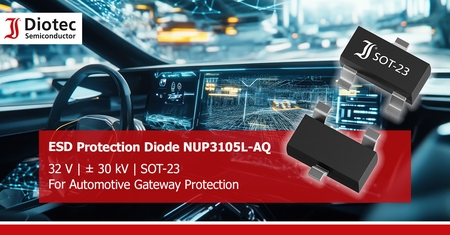 Automotive Gateway Protection with Diotec’s NUP3105L-AQ ESD Diode