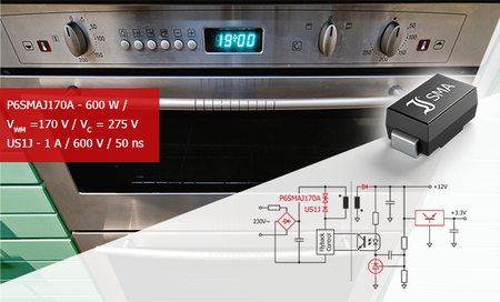 white goods