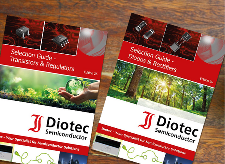 selection guides