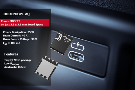 Power MOSFET