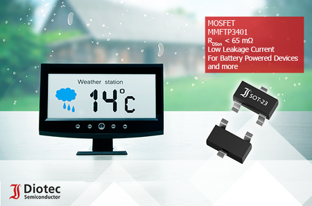 MMFTP3401 for Mobile Weather Stations