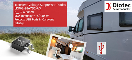 caravans and load dump