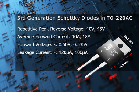 SBT1045-3G and SBT1845-3G: Schottky-Dioden der 3. Generation in TO-220AC