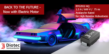 back to the future