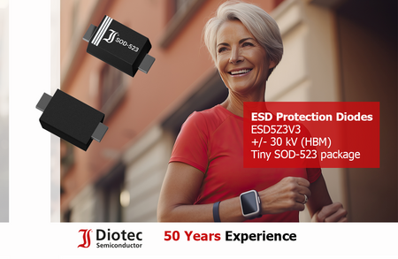 ESD Protection Diodes ESD5Z3V3
