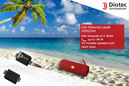 portable speakers and ESD
