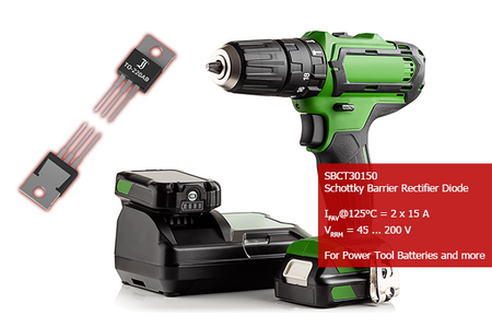 Power Tools